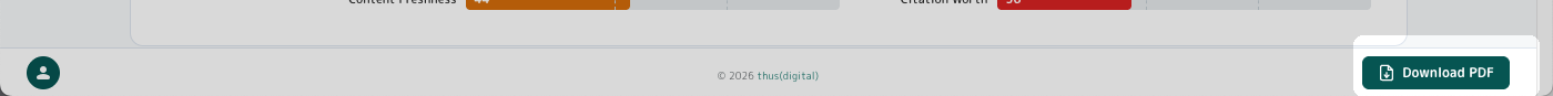 Download PDF button highlighted in the bottom-right of the report view footer.
