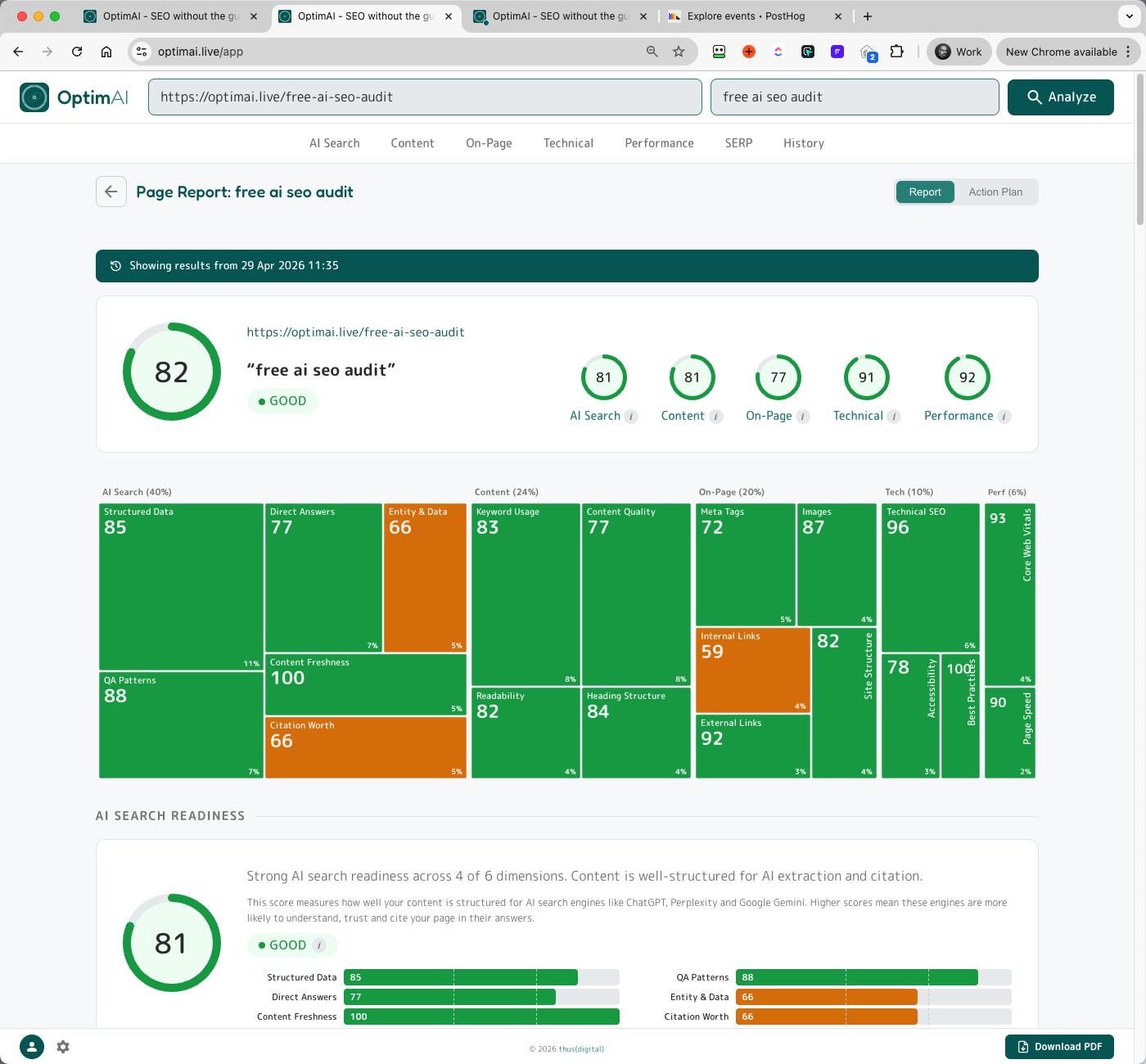 Top of the OptimAI self-scan report showing an 82 overall score and green gauges across all five categories.