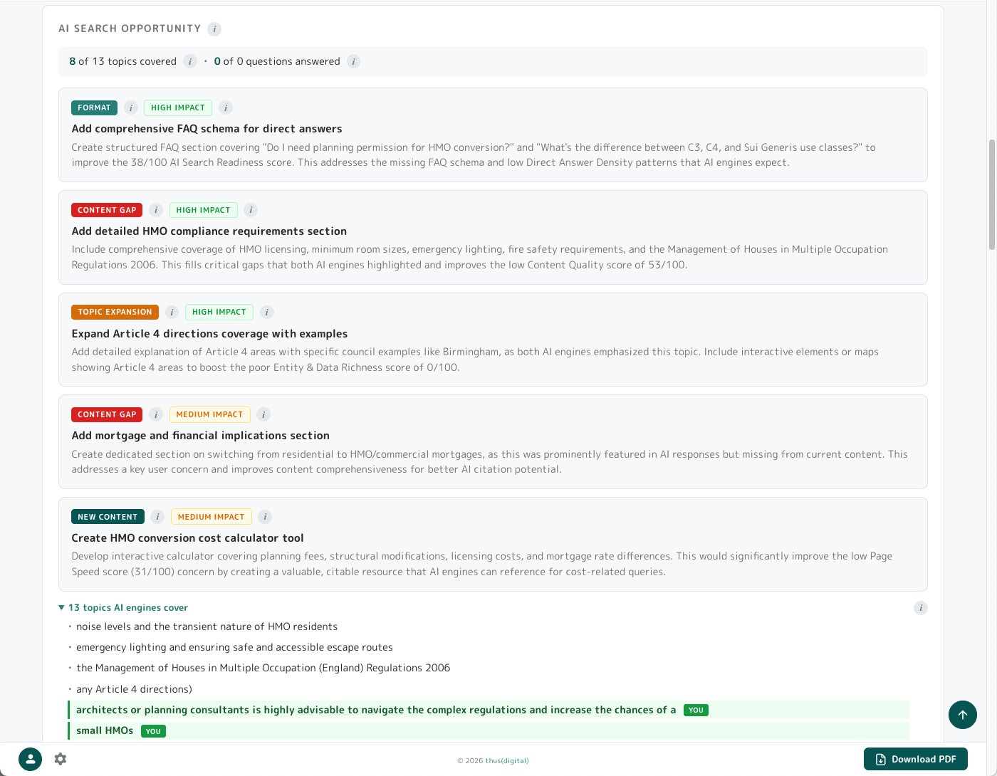AI Search Opportunity panel - coverage stats, colour-coded suggestion panels by type (Content Gap red, Topic Expansion amber, Format Change teal, New Content dark teal), expandable questions/topics lists.