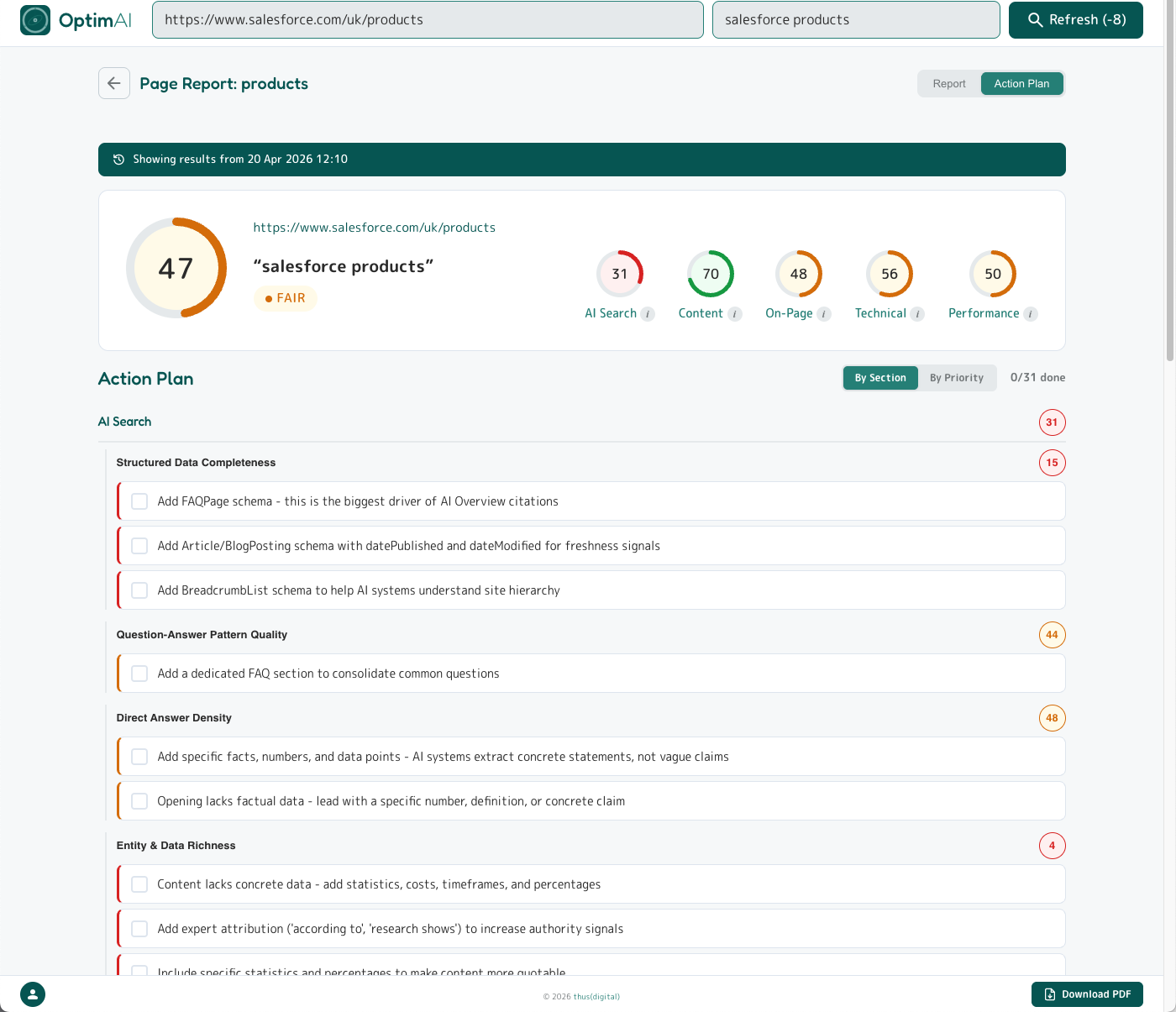 Action Plan tab on a Salesforce products scan - every dimension suggestion grouped by category (AI Search dimensions shown), each item with impact score and status badges.