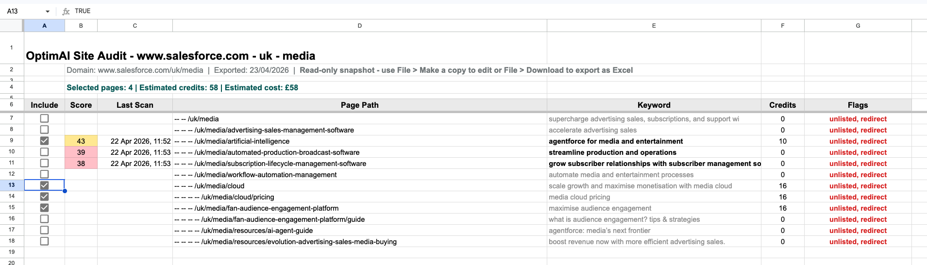 Google Sheets export of the site audit page tree showing 'OptimAI Site Audit - www.salesforce.com - uk - media' header, selected pages + estimated credits row, and columns for Include checkbox, Score, Last Scan, Page Path, Keyword, Credits, and Flags.