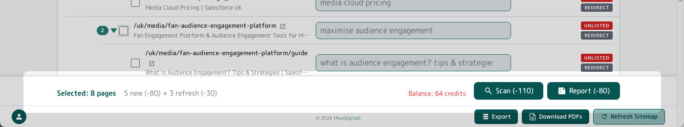 Site Audit sticky budget toolbar highlighted, showing 'Selected: 8 pages, 5 new (-80) + 3 refresh (-30)', 'Balance: 64 credits', and the Scan (-110) and Report (-80) action buttons on the right.